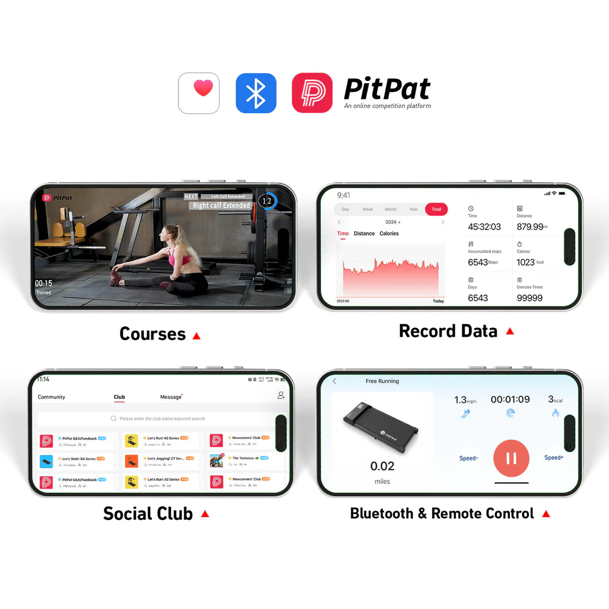 Urban Plus Smart Walking pad Treadmill with Remote Control